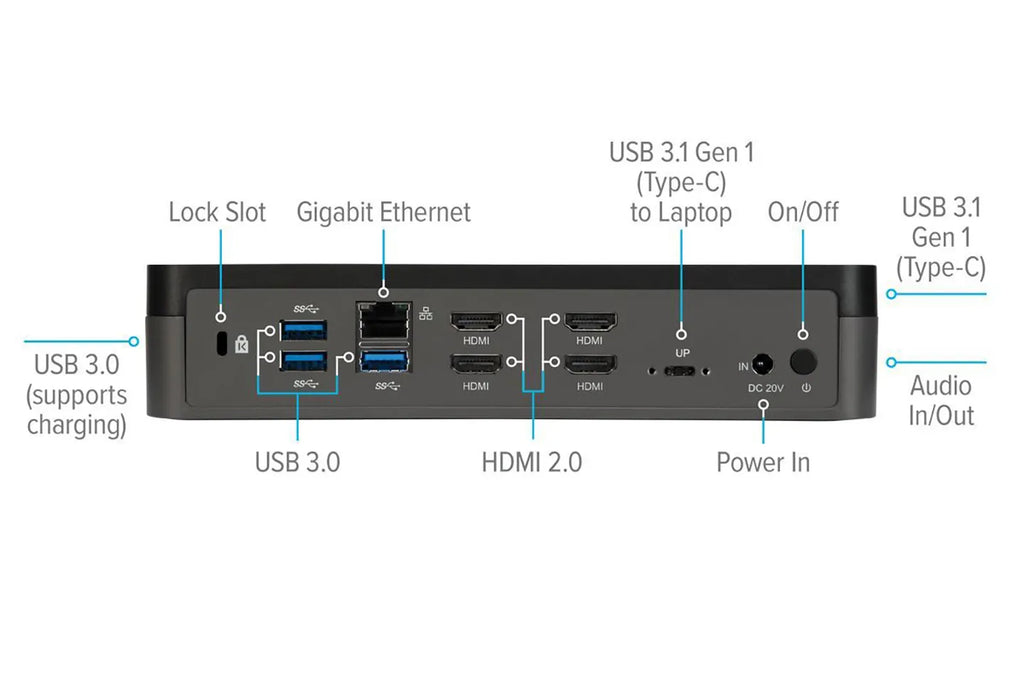 Targus Dock520 displaylink USB-C Universal Quad HD Docking Station 4*HDMI 2K or 1080P