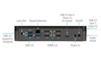 Targus Dock520 displaylink USB-C Universal Quad HD Docking Station 4*HDMI 2K or 1080P