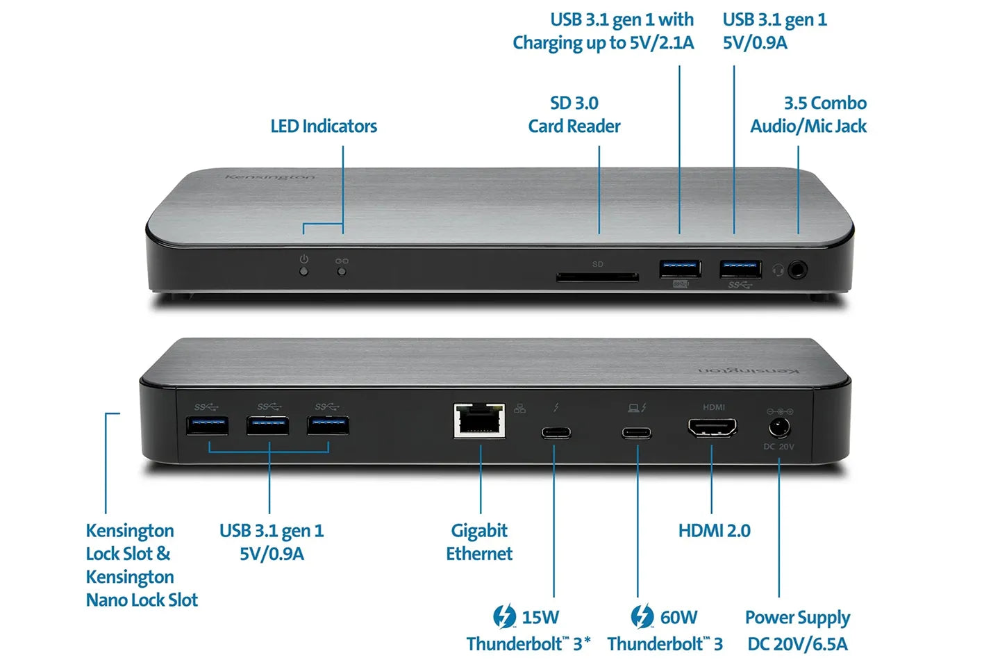 Kensington SD5300T Thunderbolt 3 Dock is compatible with M4/M5 Mac Air, providing dual 4K 60Hz gigabit Ethernet