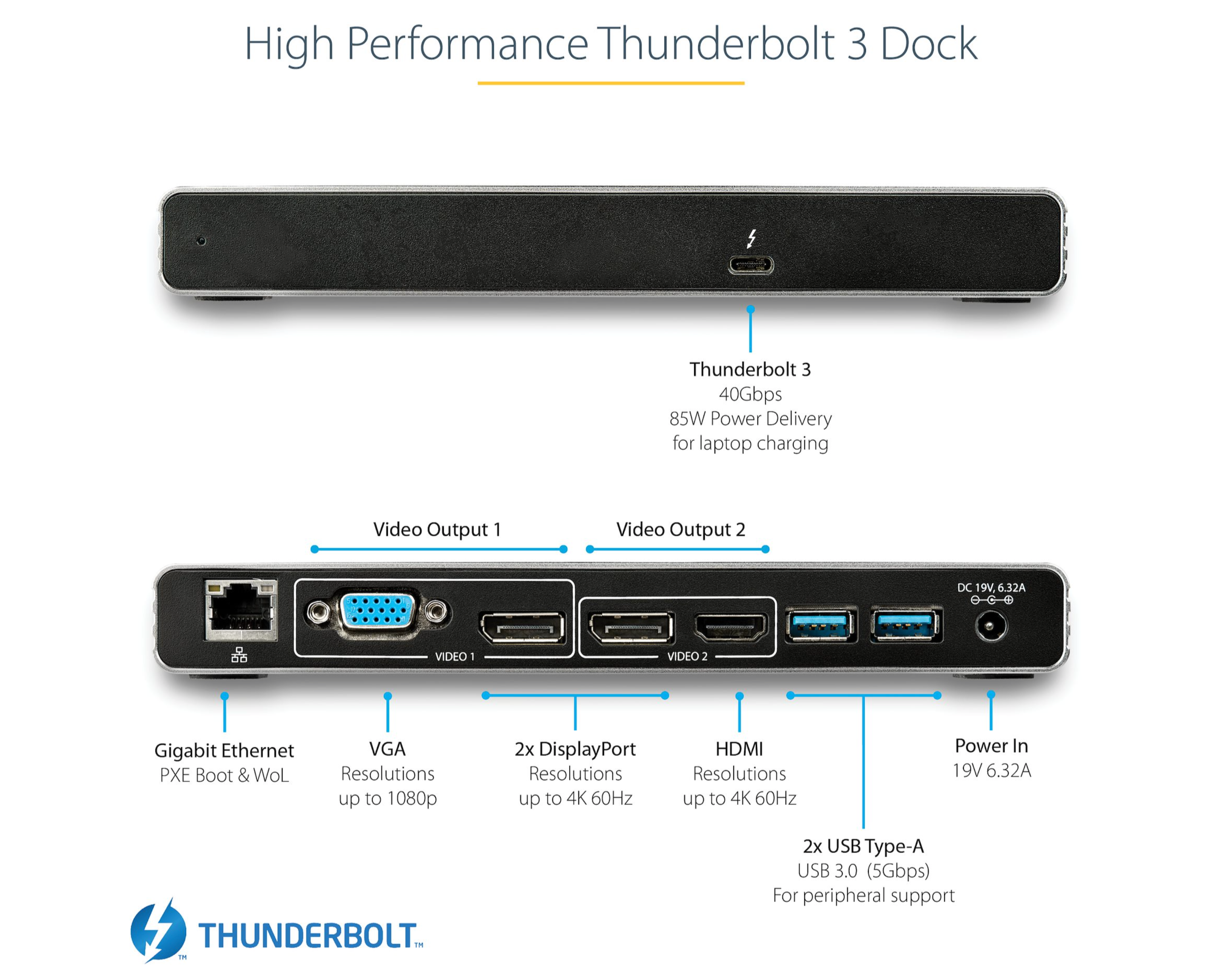 Startech TB3DK2DHV 85W PD Powered Dual 4K Network Card Multi-Port Mac/Win Thunderbolt3 Expansion Dock