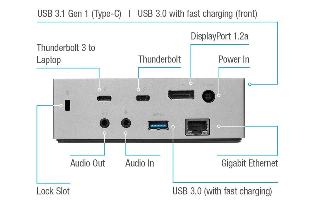 Targus Dock220 Thunderbolt 3 Docking Station, Dual 4K Ultra HD 60Hz Monitor Type-C Hub, Plug & Play for macOS Windows Linux