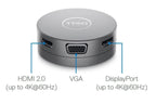 Dell Laptop Extension Adapter USB 3.1 Type-C Connection (HDMI/DP/VGA/LAN/USB3.1) DA310