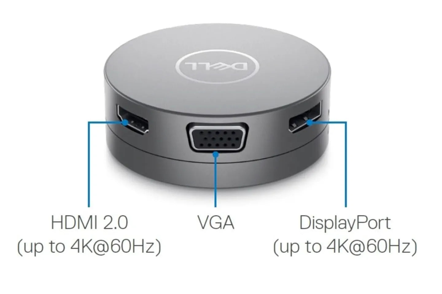 Dell Laptop Extension Adapter USB 3.1 Type-C Connection (HDMI/DP/VGA/LAN/USB3.1) DA310