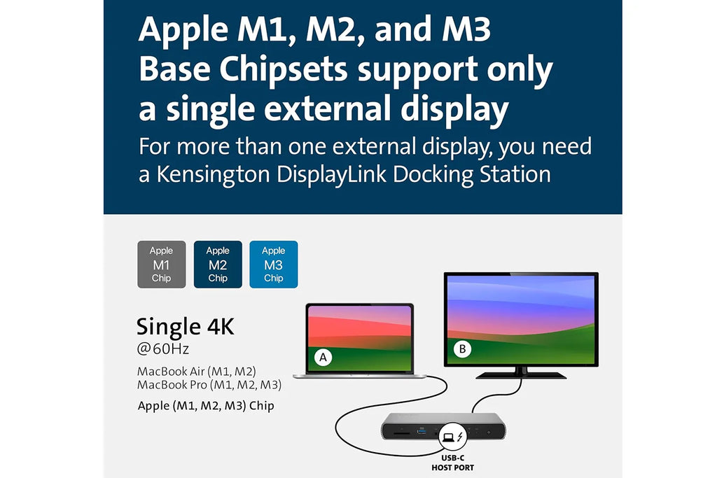Kensington SD5500T and SD5550T Thunderbolt™ 3 Dual 4K Hybrid Docking Station - 60W PD – Windows/macOS