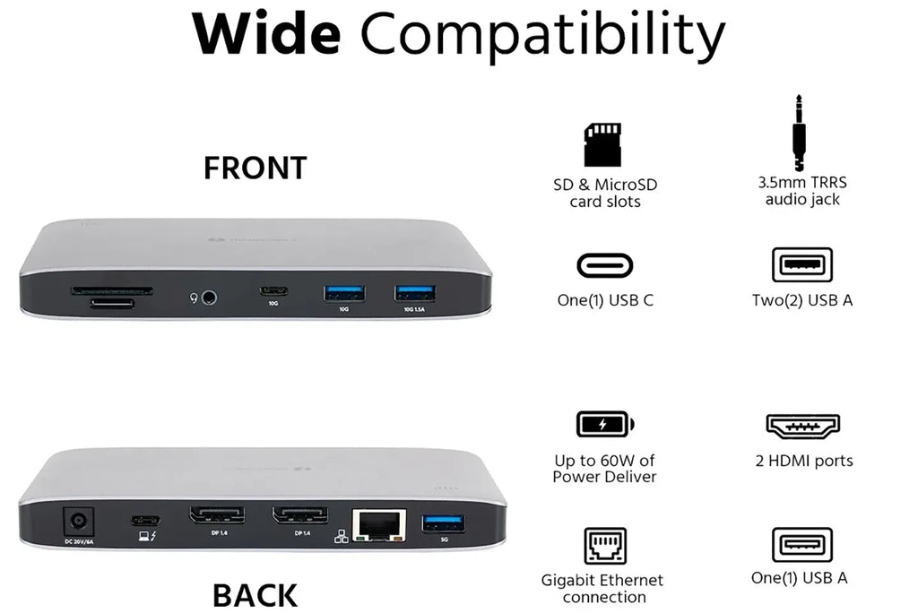 Monoprice Thunderbolt3 Dual DisplayPort Docking Station with USB-C MFDP Support 36656 V2