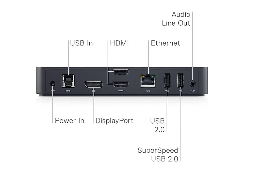 DELL Genuine ULTRA HD 4K SUPERSPEED DOCKING STATION D3100 USB 3.0 HDMI
