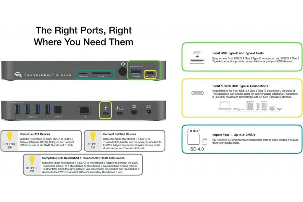 OWCTB3DK12PSL OWCTB3DK14PSL thundrbolt 3 dock for Windows and Mac