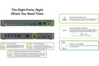 OWCTB3DK12PSL OWCTB3DK14PSL thundrbolt 3 dock for Windows and Mac