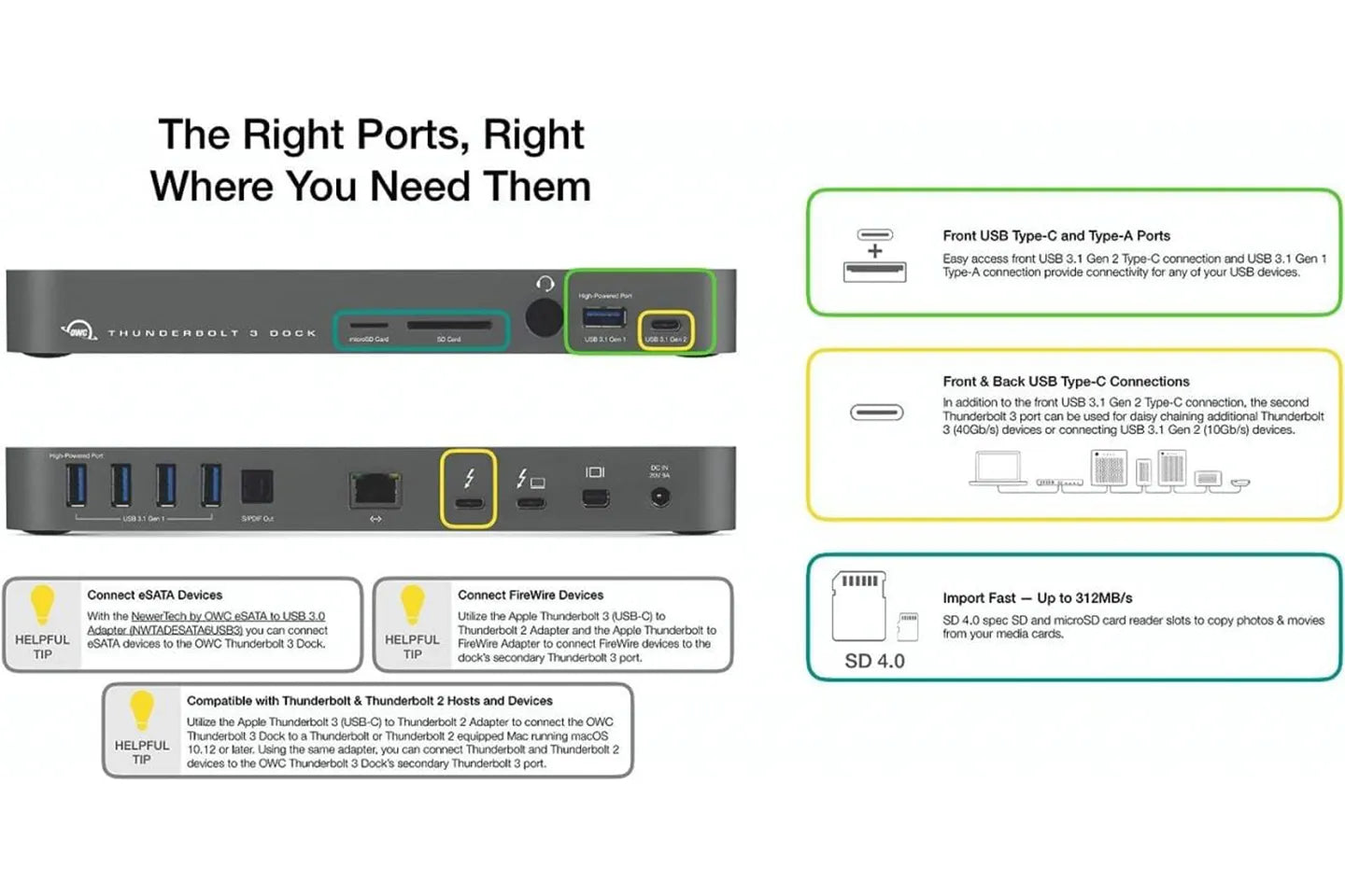 OWCTB3DK12PSL OWCTB3DK14PSL thundrbolt 3 dock for Windows and Mac