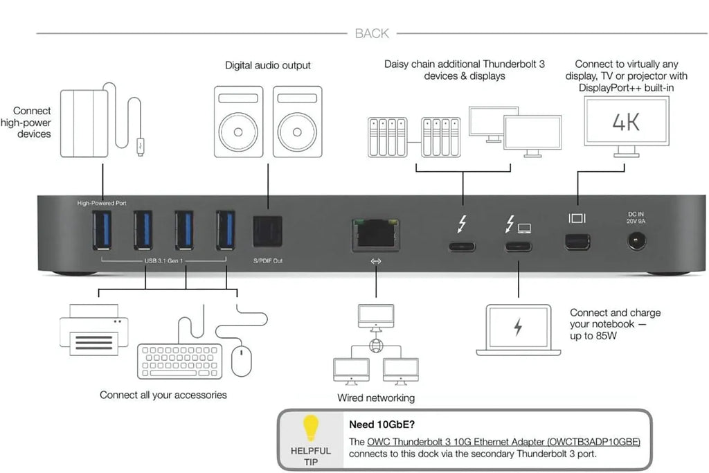 OWCTB3DK12PSL OWCTB3DK14PSL thundrbolt 3 dock for Windows and Mac