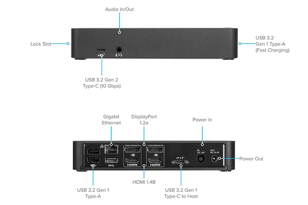Targus DOCK192  USB-C Universal DV4K Docking Station 100W PD Power for Macos