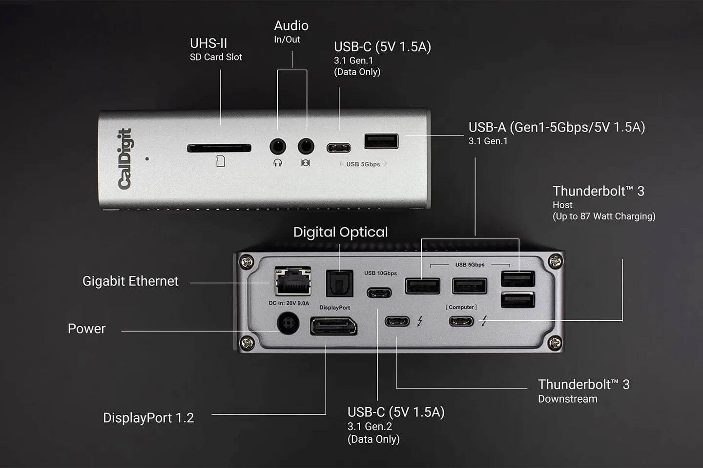 CalDigit TS3 Plus TBT3 Dock, Thunderbolt 3 Docking Station with Dual 4K Output, SD Card,5 USB-A Ports