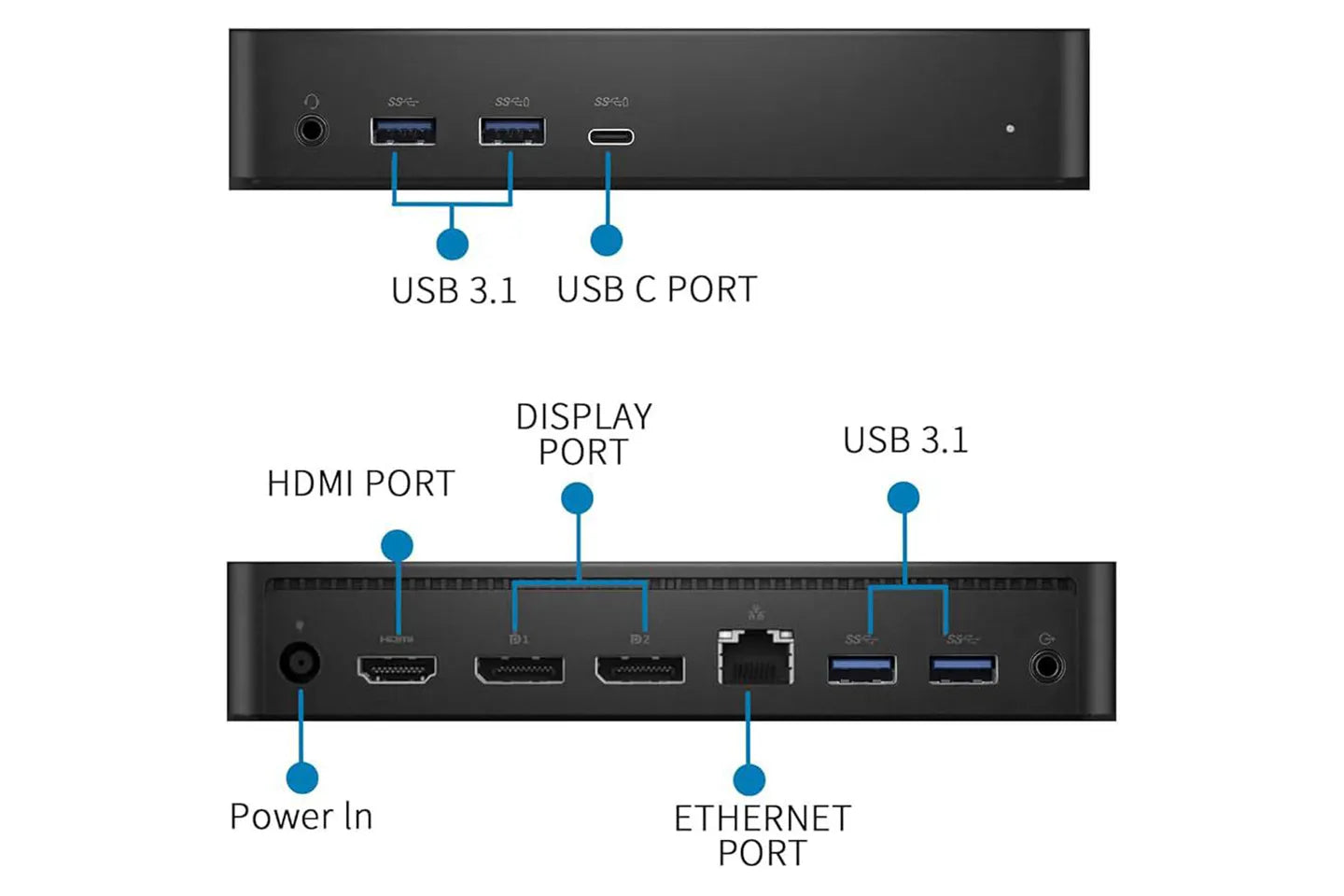 Dell D6000 Universal Docking Station Supports 3 4K External Monitors Gigabit Ethernet & PD Charging for Inspiron Laptops Macbookpro