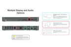 OWCTB3DK12PSL OWCTB3DK14PSL thundrbolt 3 dock for Windows and Mac