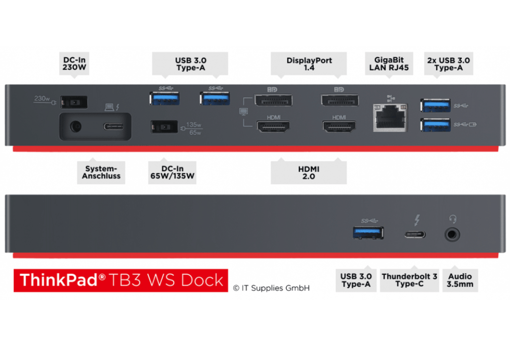 Thinkpad workstation Thunderbolt 3 expansion dock 40AN DK1841 Dock, external expansion for 4K multi-screen