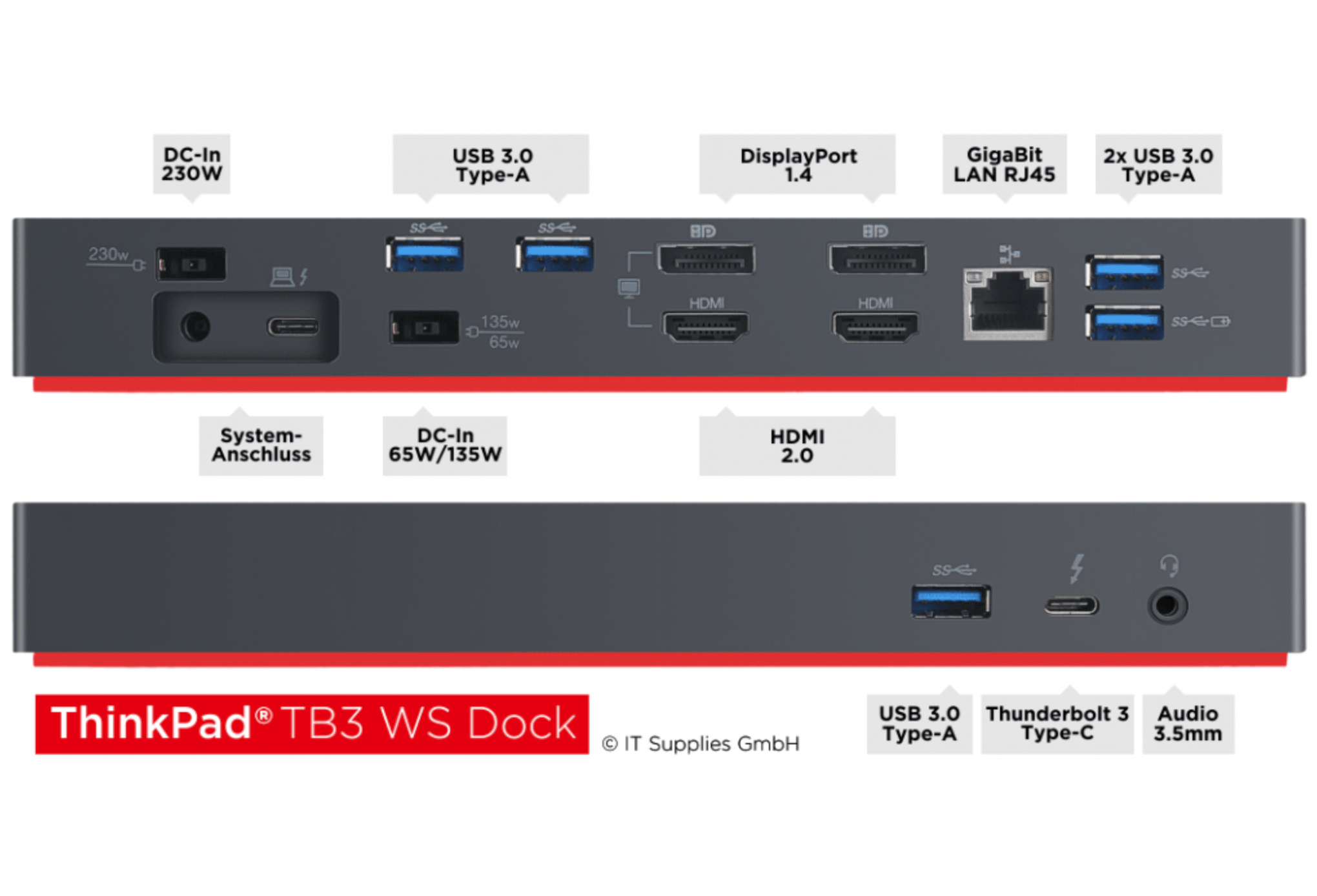 Thinkpad workstation Thunderbolt 3 expansion dock 40AN DK1841 Dock, external expansion for 4K multi-screen