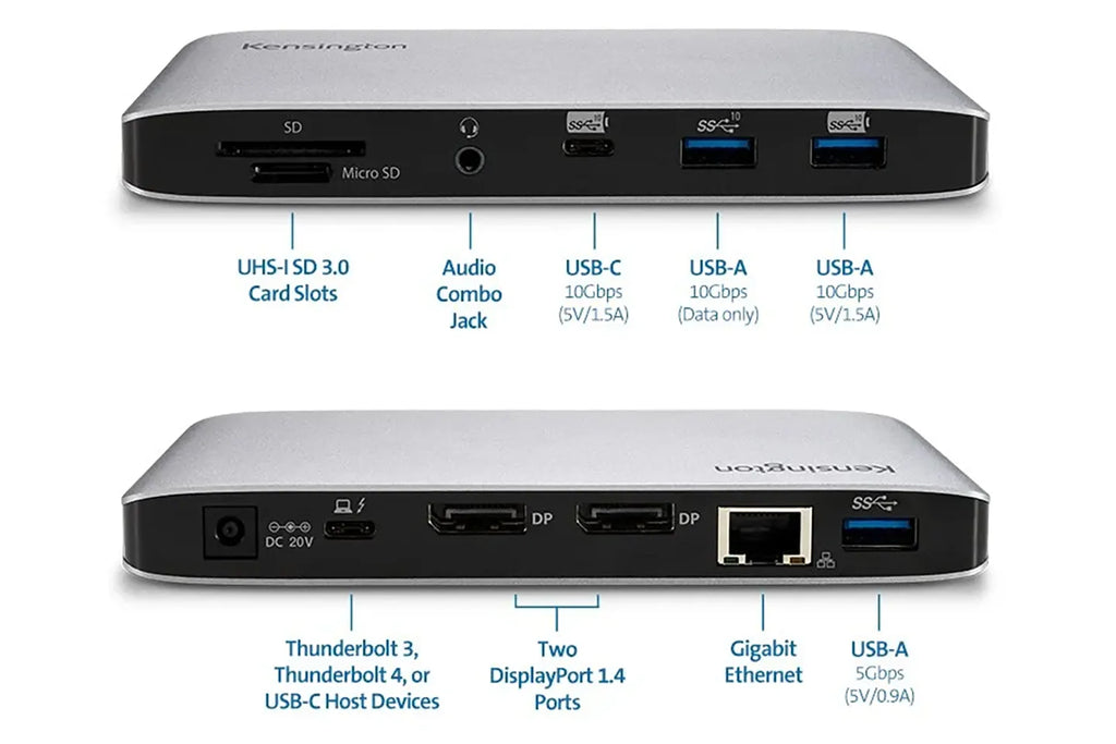 Kensington SD2480T Thunderbolt™ 3 and USB-C Dual-Port 4K Multi-Function Nano Dock  Windows/macOS
